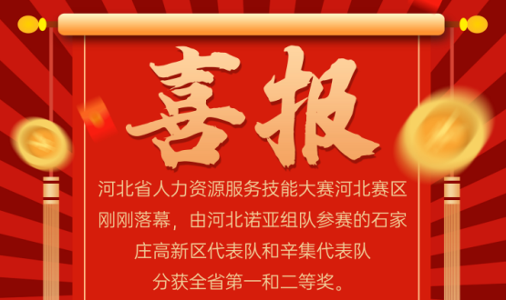 喜報！河北省人力資源服務大賽，諾亞兩支代表隊獲一、二等獎！